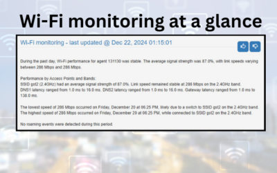 Wireless Adapter Monitoring at a Glance